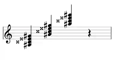 Sheet music of A# 7#5 in three octaves